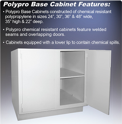 Polypro Cabinets